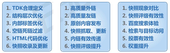百度关键词优化_网站优化_SEO价格 - 好排名(图1) 百度关键词优化_网站优化_SEO价格 - 好排名(图1)